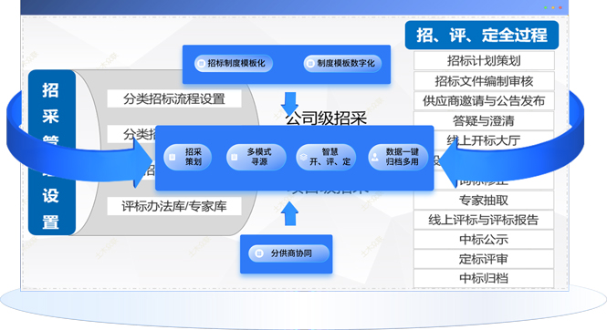 &#27431;&#23453;&#32593;&#39029;&#29256;&#45;&#27431;&#23453;&#40;&#20013;&#22269;&#41;