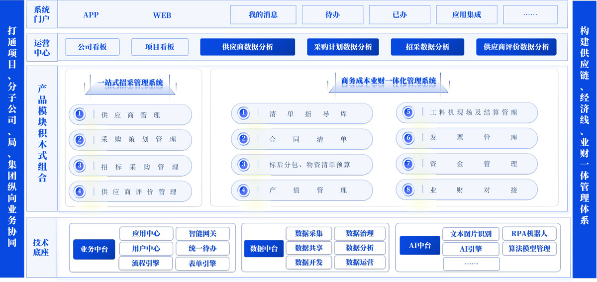 &#27431;&#23453;&#32593;&#39029;&#29256;&#45;&#27431;&#23453;&#40;&#20013;&#22269;&#41;