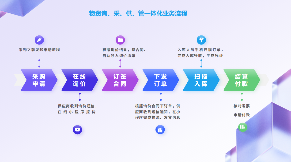 &#27431;&#23453;&#32593;&#39029;&#29256;&#45;&#27431;&#23453;&#40;&#20013;&#22269;&#41;