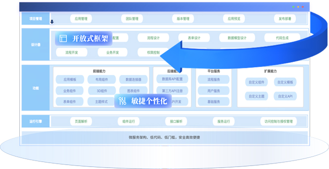 &#27431;&#23453;&#32593;&#39029;&#29256;&#45;&#27431;&#23453;&#40;&#20013;&#22269;&#41;