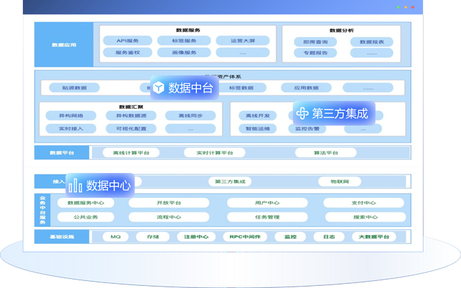 &#27431;&#23453;&#32593;&#39029;&#29256;&#45;&#27431;&#23453;&#40;&#20013;&#22269;&#41;