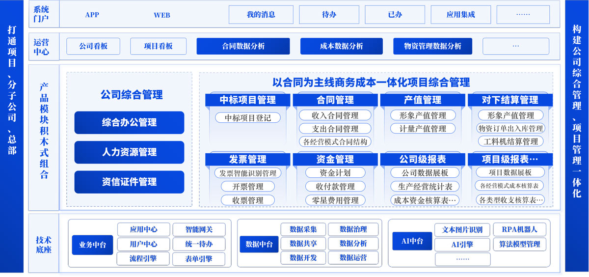 &#27431;&#23453;&#32593;&#39029;&#29256;&#45;&#27431;&#23453;&#40;&#20013;&#22269;&#41;