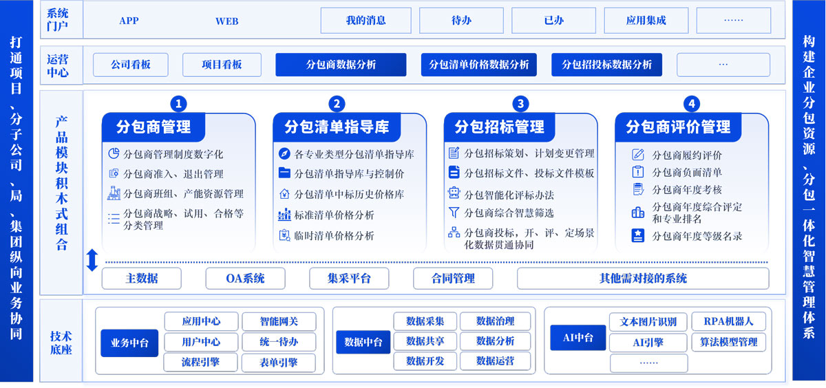 &#27431;&#23453;&#32593;&#39029;&#29256;&#45;&#27431;&#23453;&#40;&#20013;&#22269;&#41;