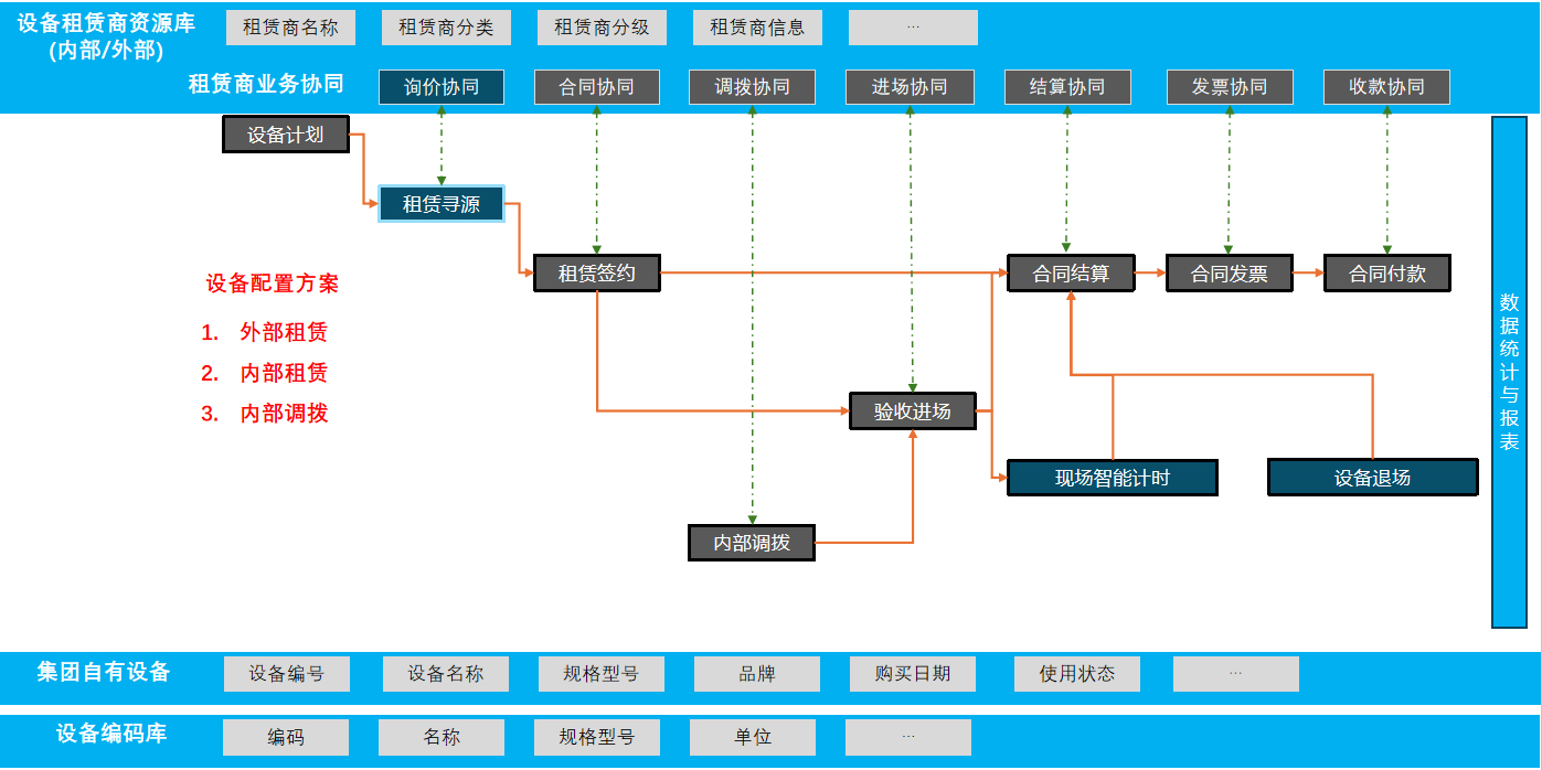 &#27431;&#23453;&#32593;&#39029;&#29256;&#45;&#27431;&#23453;&#40;&#20013;&#22269;&#41;