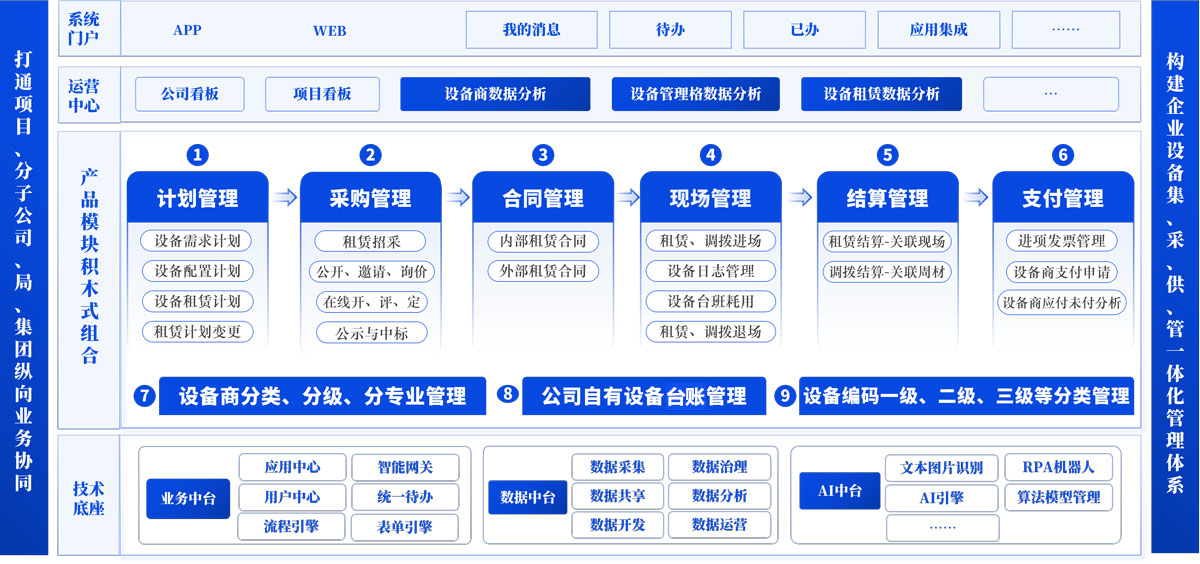 &#27431;&#23453;&#32593;&#39029;&#29256;&#45;&#27431;&#23453;&#40;&#20013;&#22269;&#41;